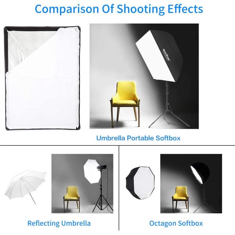 Godox UB Series Four Corner Umbrella Softbox