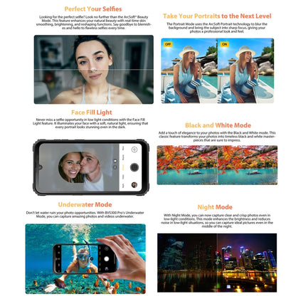 Blackview BV5300 Pro Rugged Phone, 4GB+64GB
