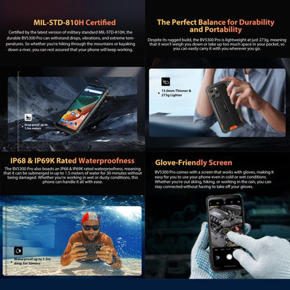 Blackview BV5300 Pro Rugged Phone, 4GB+64GB