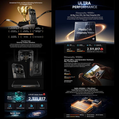Ulefone Armor 28 Rugged Smartphone 16GB+1TB 5G 10600mAh