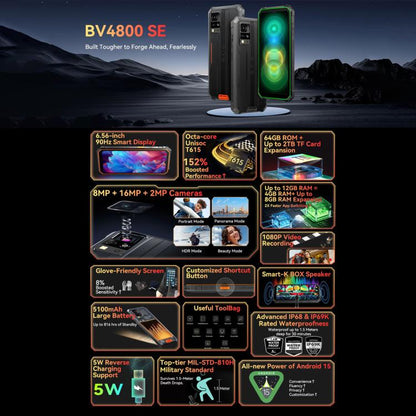Blackview BV4800 SE Móvil Resistente 4GB+64GB 6.56 Pulgadas
