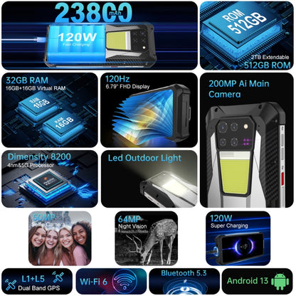 Unihertz Tank 3 8849 Teléfono Rugerizado 16GB+512GB 23800mAh by Unihertz