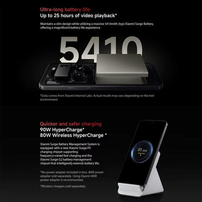 Xiaomi 15 Ultra Smartphone 5G 16GB+1TB 200MP Cámara