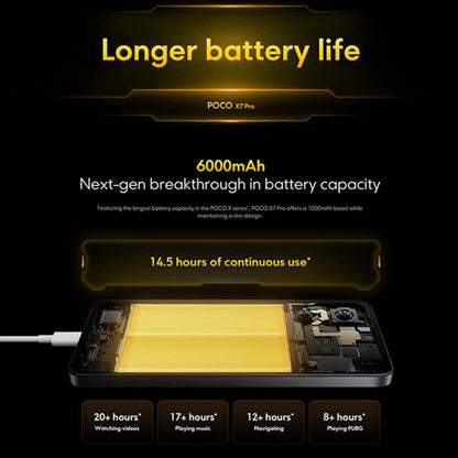 Xiaomi POCO X7 Pro 5G Smartphone 12GB+256GB 6000mAh