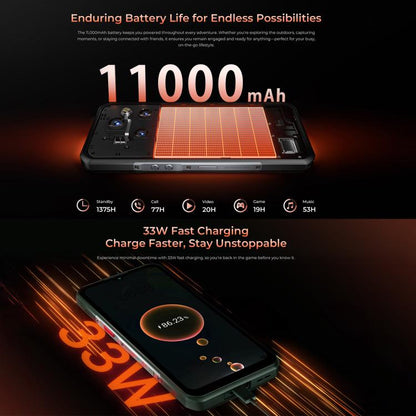 Oukitel WP55 5G Rugged Smartphone 12GB+256GB 11000mAh