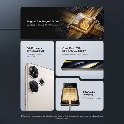Xiaomi POCO F6 Smartphone 8GB+256GB 5G Snapdragon 8s Gen3 by Xiaomi