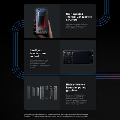 Xiaomi POCO F6 Smartphone 8GB+256GB 5G Snapdragon 8s Gen3 by Xiaomi