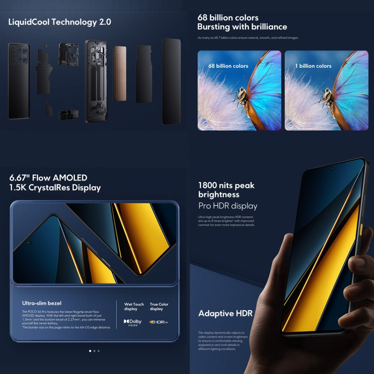 Xiaomi Poco X6 Pro Global 5G Smartphone 12GB+512GB