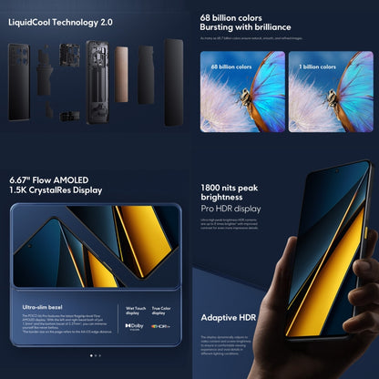 Xiaomi Poco X6 Pro Global 5G Smartphone 12GB+512GB