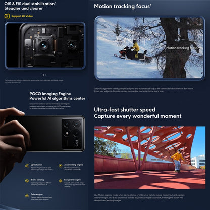Xiaomi Poco X6 Pro Global 5G Smartphone 12GB+512GB