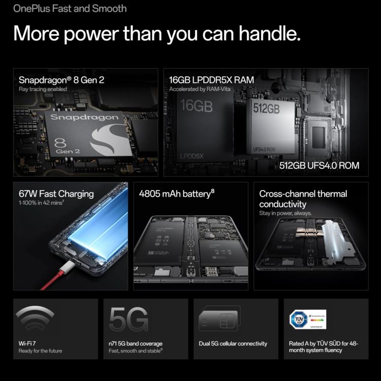 OnePlus Open 5G Teléfono Plegable 16GB+512GB 7.82 Pulgadas by OnePlus