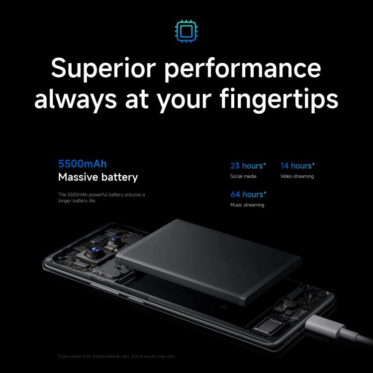 Xiaomi Redmi Note 14 Pro 4G 12GB+512GB Smart 6.67 Inch