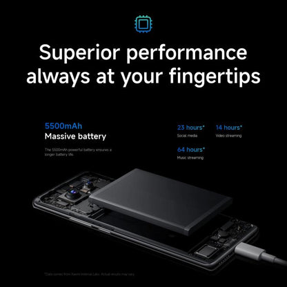 Xiaomi Redmi Note 14 Pro 4G 12GB+512GB Smart 6.67 Inch