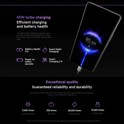 Xiaomi Redmi Note 14 Pro 5G Smartphone 12GB+512GB 6.67in