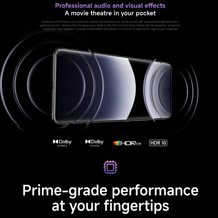 Xiaomi Redmi Note 14 Pro+ 5G Smartphone 12GB+512GB 6.67in