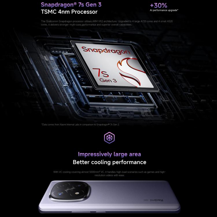 Xiaomi Redmi Note 14 Pro+ 5G Smartphone 12GB+512GB 6.67in
