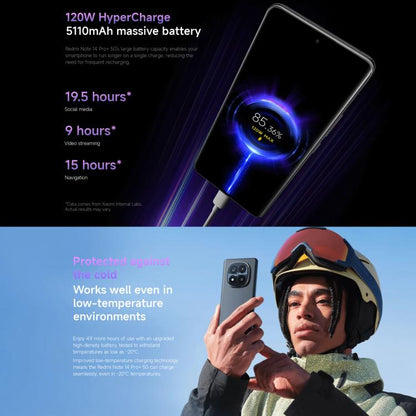 Xiaomi Redmi Note 14 Pro+ 5G Smartphone 12GB+512GB 6.67in