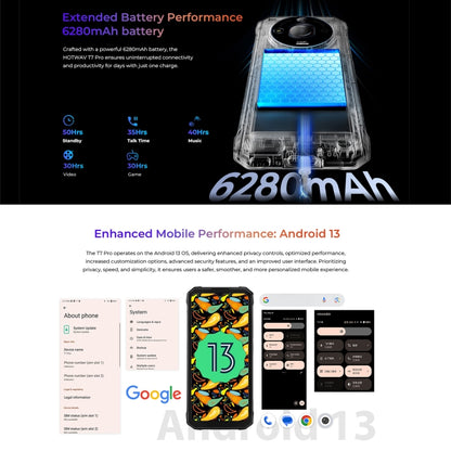 HOTWAV T7 Smartphone Rugerizado 6GB+256GB Batería 6280mAh by HOTWAV