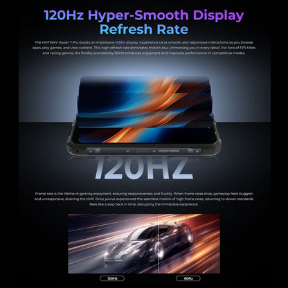 HOTWAV Hyper 7 Pro Teléfono 16GB+256GB 10800mAh 5G by HOTWAV