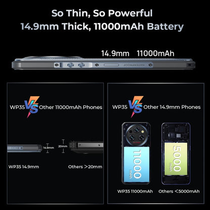 Oukitel WP35 5G Rugged Smartphone 8GB+256GB 11000mAh