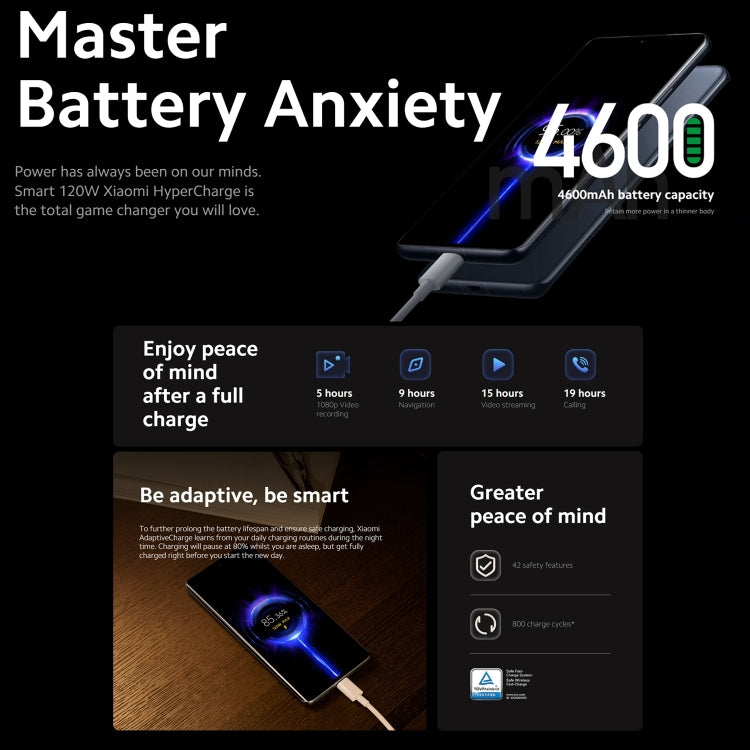Xiaomi 12 Pro 5G Smartphone 12GB+256GB 6.73 Inch Display