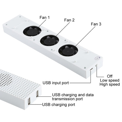 DOBE Game Console Cooling Fans with Dual USB Ports & Low/High Speed Switch for XBOX One S Console, For XBOX One S