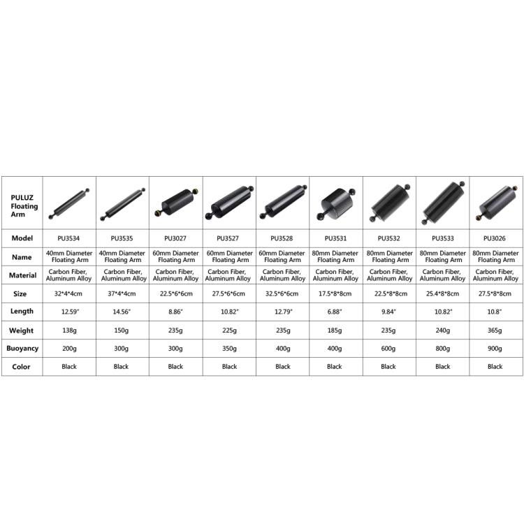 PULUZ 8 inch 20cm Length 80mm Diameter Dual Balls Carbon Fiber Floating Arm, Ball Diameter: 25mm, Buoyancy: 600g