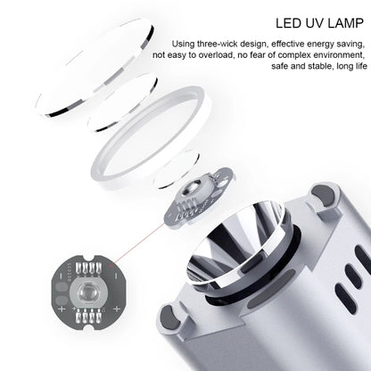 QIANLI Intelligent iUV Curing Lamp, QIANLI iUV (International Edition)