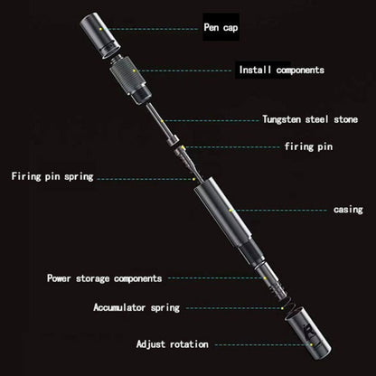 Mijing iRepair GD10 Back Glass Lens Blasting Demolishing Pen, Mijing iRepair GD10