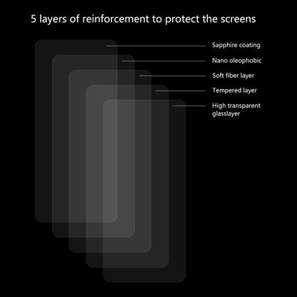 ENKAY Hat-Prince 0.26mm 2.5D 9H Tempered Glass Protective Film for Samsung Galaxy A80