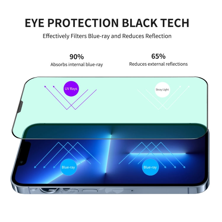 ENKAY Quick Stick Eye-protection Tempered Glass Film