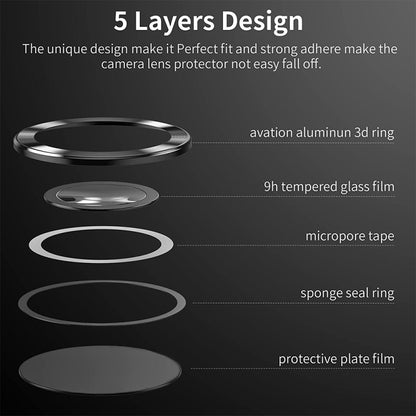 For Samsung Galaxy S22 Ultra 5G ENKAY Aluminium Alloy + Tempered Glass Camera Lens Cover