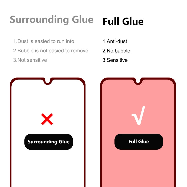 For Samsung Galaxy A33 5G ENKAY 6D Full Glue Tempered Glass Full Film