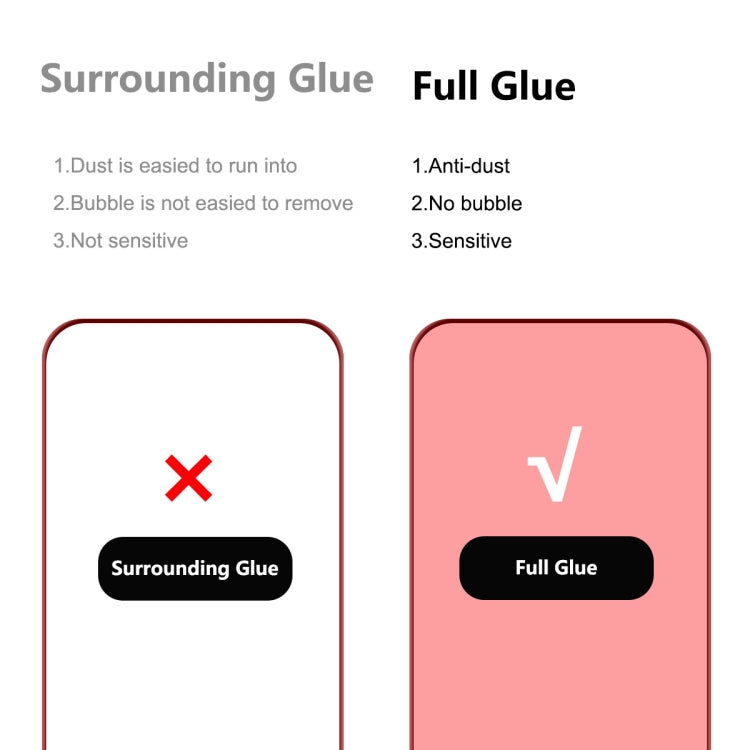 ENKAY 6D Full Glue Tempered Glass Full Film for iPhone 14 Pro Max