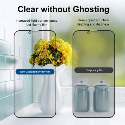 For iPhone 16e / 14 / 13 / 13 Pro ENKAY 28 Degree Anti-peeping Tempered Glass Film