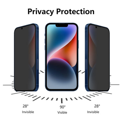 ENKAY 28 Degree Anti-peeping Tempered Glass Film for iPhone 14 Max