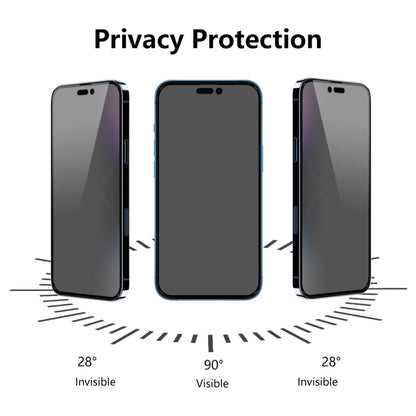 ENKAY 28 Degree Anti-peeping Tempered Glass Film for iPhone 14 Pro