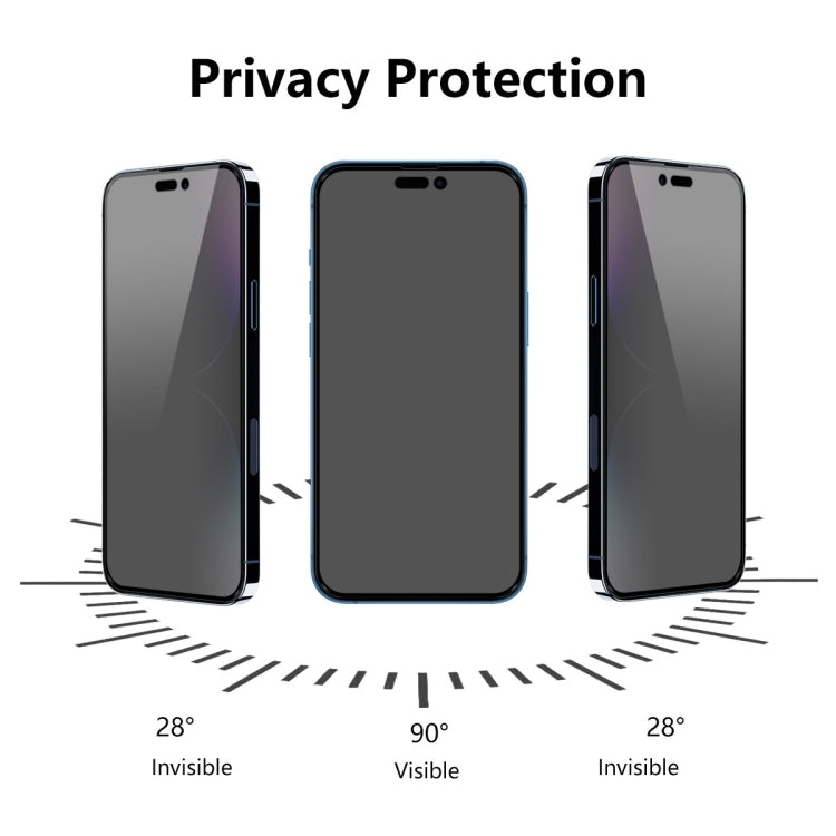 ENKAY 28 Degree Anti-peeping Tempered Glass Film for iPhone 14 Pro Max