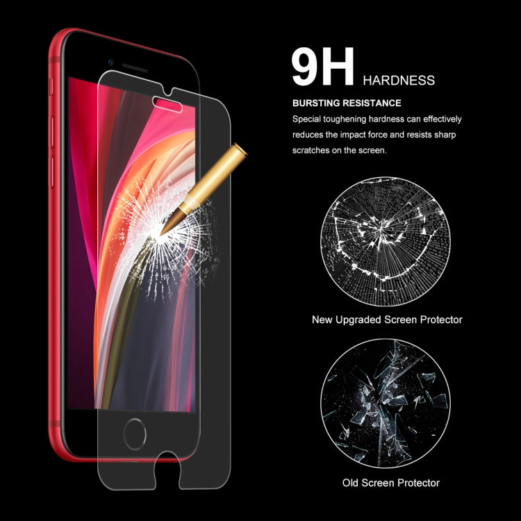 ENKAY Thickened 0.26mm 9H 2.5D Tempered Glass Film For iPhone SE 2022 / 2020