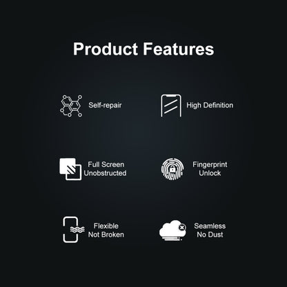 ENKAY Full Glue Explosion-proof Hydrogel Film For iPhone 14 / 13 / 13 Pro