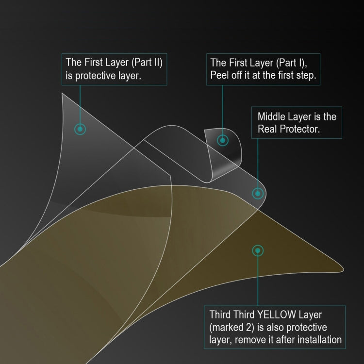 ENKAY Full Glue Explosion-proof Hydrogel Film For iPhone 14 Pro Max