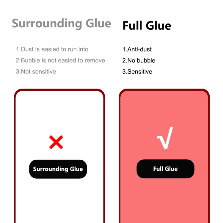 For Samsung Galaxy A54 5G ENKAY Hat-Prince 6D Full Glue Tempered Glass Full Film