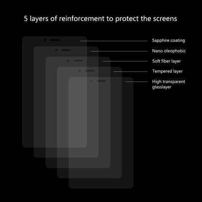 ENKAY Hat-Prince 0.33mm 9H Surface Hardness 2.5D Explosion-proof Tempered Glass Film for Samsung Galaxy Tab A 8.0 (2019) T290 / T295