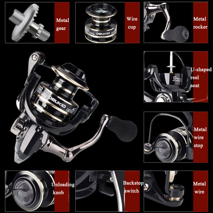DEUKIO Fishing Wheel AC Sea Otter Fishing Supplies With All Metal Rocker, AC2000, AC3000, AC4000, AC5000, AC6000, AC7000