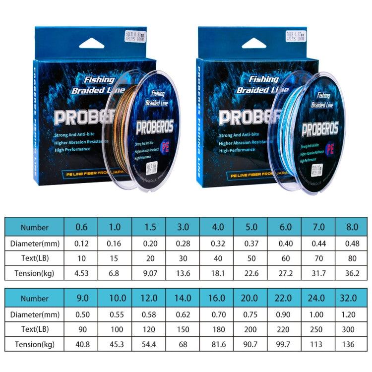 2 PCS PROBEROS 4 Edits 100M Strong Horse Fish Line, 0.6 / 10LB, 1.0 / 15LB, 1.5 / 20LB, 3.0 / 30LB, 4.0 / 40LB, 5.0 / 50LB, 6.0 / 60LB, 7.0 / 70lb, 8.0 / 80lb, 9.0 / 90lb, 10.0 / 100LB