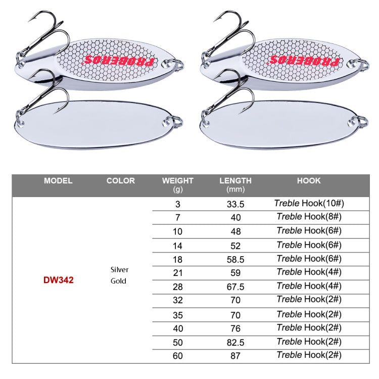PROBEROS DW342 Lure VIB Metal Sequins, 2 PCS 3g, 5 PCS 7g, 5 PCS 10g, 2 PCS 14g, 2 PCS 18g, 21g, 2 PCS  28g, 32g, 2 PCS  35g, 40g, 2 PCS 50g, 60g
