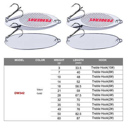 PROBEROS DW342 Lure VIB Metal Sequins, 2 PCS 3g, 5 PCS 7g, 5 PCS 10g, 2 PCS 14g, 2 PCS 18g, 21g, 2 PCS  28g, 32g, 2 PCS  35g, 40g, 2 PCS 50g, 60g