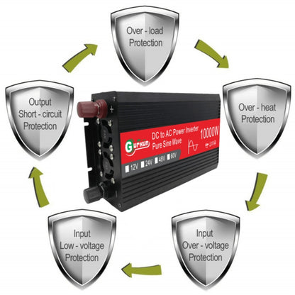 Gurxun HZ1500-10000 Sine Wave 10000W Inverter Power Converter, 10000W 48V To 220V, 10000W 60V To 220V, 10000W 12V To 110V, 10000W 12V To 220V, 10000W 24V To 220V