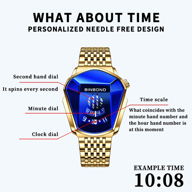 BINBOND Locomotive Concept Steel Belt Watch Men Live Black Technology Watch, Steel Belt Black Stee Blue Face, Steel Belt Black Steel White Face, Steel Belt White Steel Blue Face, Steel Belt White Steel White Face, Steel Belt Blue Steel Blue Face�������...