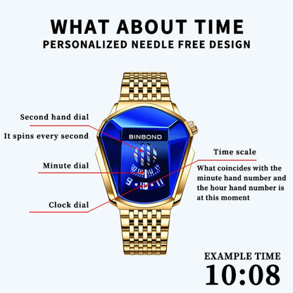 BINBOND Locomotive Concept Steel Belt Watch Men Live Black Technology Watch, Steel Belt Black Stee Blue Face, Steel Belt Black Steel White Face, Steel Belt White Steel Blue Face, Steel Belt White Steel White Face, Steel Belt Blue Steel Blue Face�������...